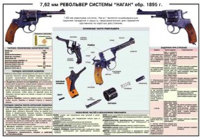 Плакат "7,62-мм револьвер системы "Наган" образец 1985 года" - fgospostavki.ru - Москва