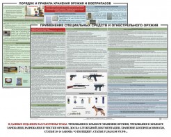Комплект плакатов "Правила применения и сохранности оружия и спецсредств" - fgospostavki.ru - Москва