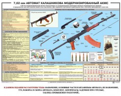 Плакат "7,62-мм автомат Калашникова АКМС" - fgospostavki.ru - Москва