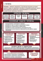 Комплект таблиц. ОБЖ. Гигиена. - fgospostavki.ru - Москва