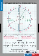 Комплект таблиц. Математика. Тригонометрические функции - fgospostavki.ru - Москва