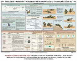 Плакат "Приемы и правила стрельбы из автоматического гранатомета АГС-17" - fgospostavki.ru - Москва