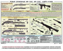 Плакат "Ружья служебные МР-133С, МР-153С, Сайга-410КВ" - fgospostavki.ru - Москва