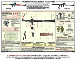 Плакат "Ручной противотанковый гранатомет РПГ" - fgospostavki.ru - Москва