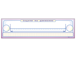Панно (демонстрационное) магнитно-маркерное "Задачи на движение" + комплект тематических магнитов - fgospostavki.ru - Москва