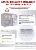 Комплект плакатов "Электробезопасность на объекте" - fgospostavki.ru - Москва