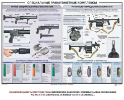 Плакат "Специальные гранатометные комплексы (РГС-50М, 6Г30)" - fgospostavki.ru - Москва