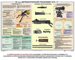 Плакат "30-мм автоматический гранатомет АГС-17" - fgospostavki.ru - Москва
