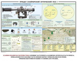 Плакат "Прицел снайперский оптический ПСО-1" - fgospostavki.ru - Москва