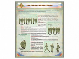 Стенд "Строевая подготовка" - fgospostavki.ru - Москва