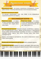 Стенд "Музыкальные жанры" - fgospostavki.ru - Москва