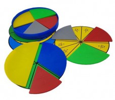 Части целого на круге. Простые дроби - fgospostavki.ru - Москва