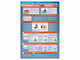 Стенд "Оказание первой помощи на воде" - fgospostavki.ru - Москва