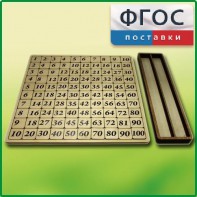 Дидактический набор "Таблица умножения" - fgospostavki.ru - Москва
