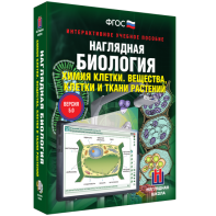 Наглядная биология. Химия клетки. Вещества, клетки и ткани растений - fgospostavki.ru - Москва
