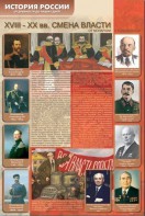 Стенды "История России в лицах" - fgospostavki.ru - Москва