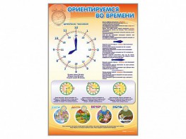 Стенд "Ориентируемся во времени" Вариант 1 - fgospostavki.ru - Москва