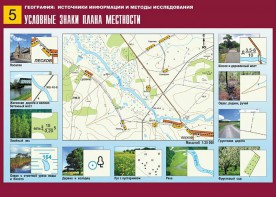 Таблица демонстрационная "Условные знаки плана местности" (винил 70*100) - fgospostavki.ru - Москва