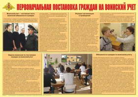 Плакат "Первоначальная постановка граждан на воинский учет" - fgospostavki.ru - Москва