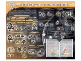 Стенд "Средства защиты органов дыхания (индивидуальные средства защиты)" - fgospostavki.ru - Москва