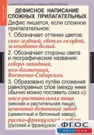 Комплект таблиц. Русский язык 6 класс - fgospostavki.ru - Москва