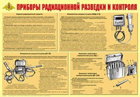 Плакат "Приборы радиационной разведки и контроля" - fgospostavki.ru - Москва