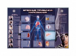 Электрифицированный стенд "Вредные привычки: наркомания" - fgospostavki.ru - Москва