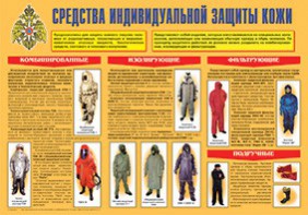 Плакат "Средства индивидуальной защиты кожи" - fgospostavki.ru - Москва