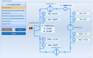Виртуальный лабораторный практикум «Гидротурбины» - fgospostavki.ru - Москва