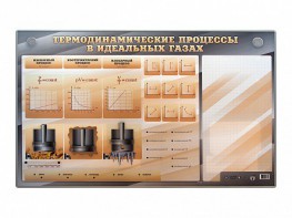 Электромеханический стенд "Термодинамические процессы в идеальных газах" с маркерными полями - fgospostavki.ru - Москва