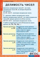 Комплект таблиц. Математика 6 класс. - fgospostavki.ru - Москва