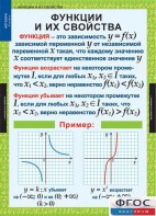 Комплект таблиц. Алгебра 9 класс. - fgospostavki.ru - Москва