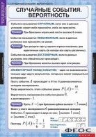 Комплект таблиц. Теория вероятностей и математическая статистика. - fgospostavki.ru - Москва