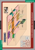 Комплект таблиц. Информатика и ИКТ 8-9 классы (7-9 классы) - fgospostavki.ru - Москва