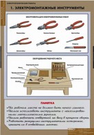 Комплект таблиц. Технология. Электротехнические работы. - fgospostavki.ru - Москва