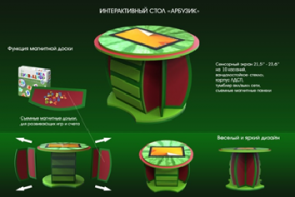 Интерактивный развивающий стол "Арбузик" - fgospostavki.ru - Москва