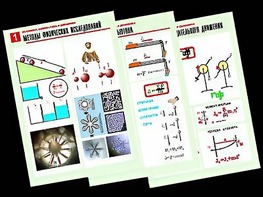 Комплект таблиц "Механика. Кинематика. Динамика" (12 таблиц, формат А1, ламинированные) - fgospostavki.ru - Москва