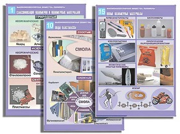 Комплект таблиц по органической химии "Высокомолекулярные вещества. Полимеры"(16 таблиц, формат А1, ламинированные) - fgospostavki.ru - Москва