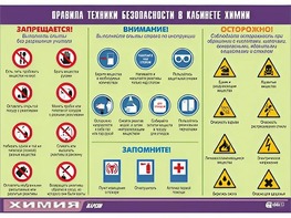 Таблица демонстрационная "Правила техники безопасности в кабинете химии" (винил 70х100) - fgospostavki.ru - Москва