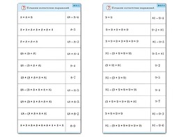 Комплект карточек (10) "Обучающий калейдоскоп. Умножение на 7, 8 и 9" - fgospostavki.ru - Москва