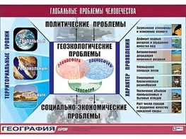 Таблица демонстрационная "Глобальные проблемы человечества" (винил 70*100) - fgospostavki.ru - Москва