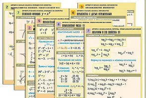 Комплект таблиц по всему курсу "Алгебра и начала анализа" (50 таблиц, А1, полноцветные, ламинированные) - fgospostavki.ru - Москва