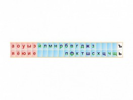 Стенд-лента "Буквы" - fgospostavki.ru - Москва