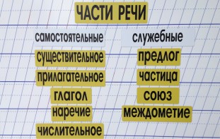 Набор магнитных карточек "Части речи" (фон жёлтый) - fgospostavki.ru - Москва