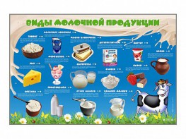 Электрифицированный стенд "Виды молочной продукции" - fgospostavki.ru - Москва