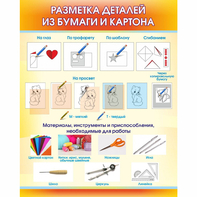 Стенд "Разметка деталей из бумаги и картона" - fgospostavki.ru - Москва