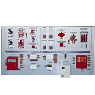 Интерактивный демонстрационно-тренажерный стенд «Системы автоматического пожаротушения» - fgospostavki.ru - Москва