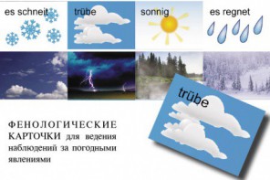 Комплект таблиц "Время" на немецком языке - fgospostavki.ru - Москва