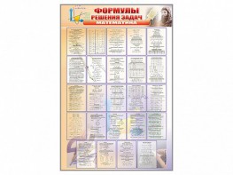 Стенд "Формулы для решения задач по математике" - fgospostavki.ru - Москва