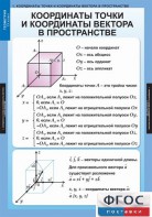 Комплект таблиц. Геометрия 11 класс. - fgospostavki.ru - Москва